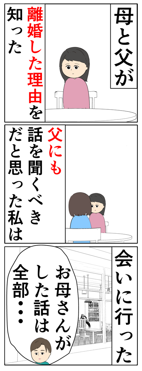 離婚届を勝手に提出された話／岡田ももえ