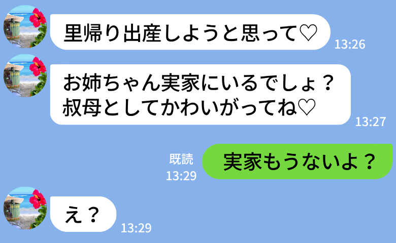 ケース2
