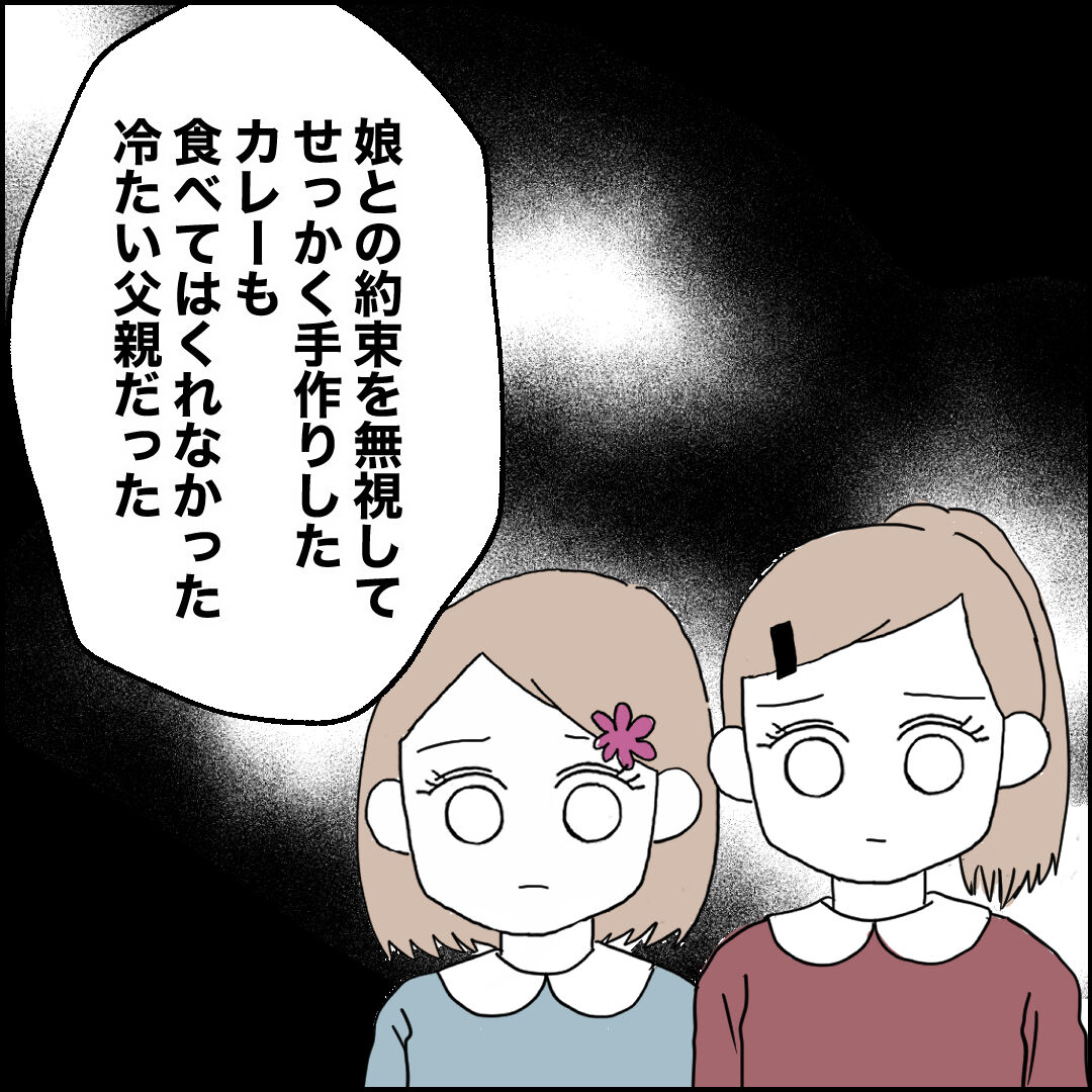紙屋束実/離婚後同居
