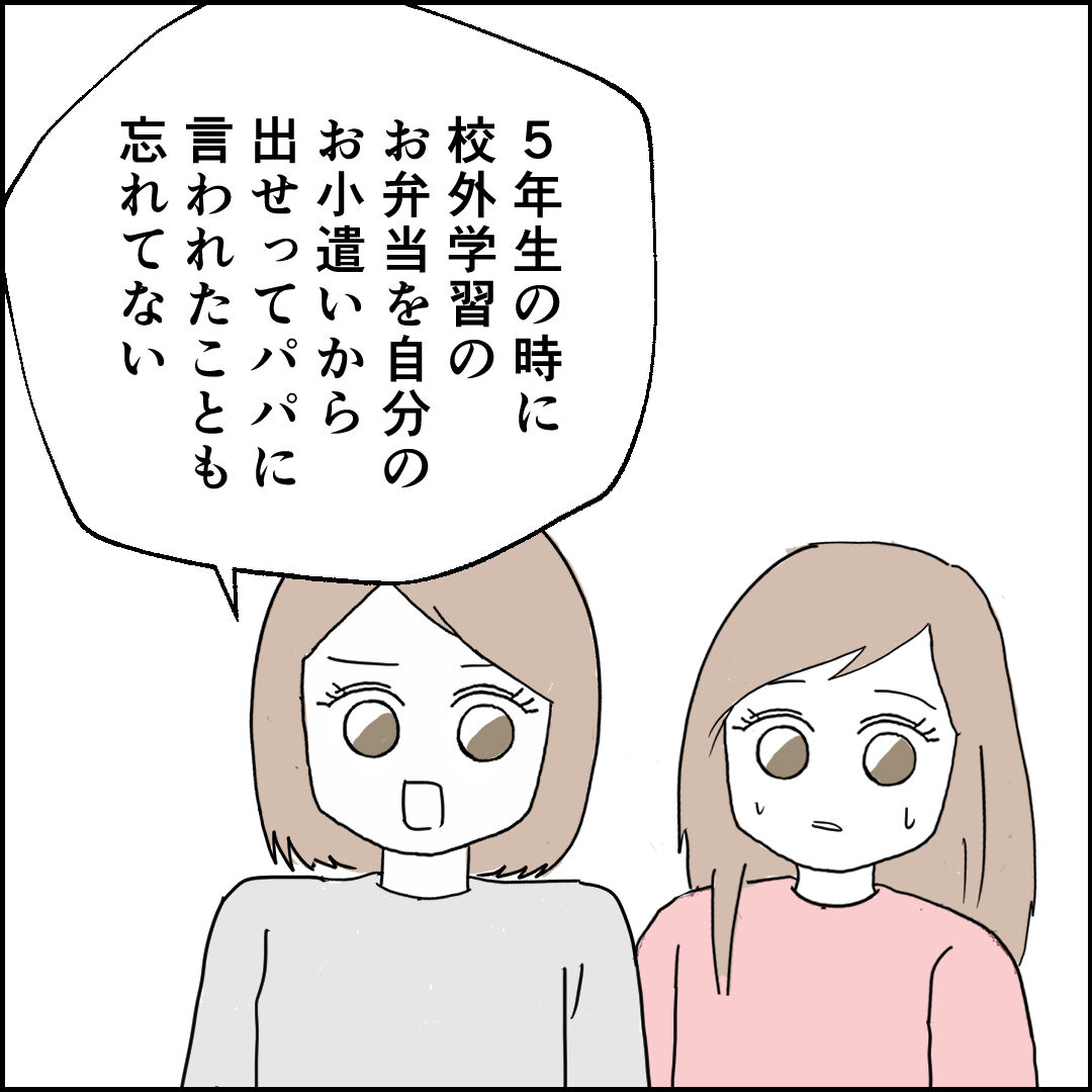 紙屋束実/離婚後同居