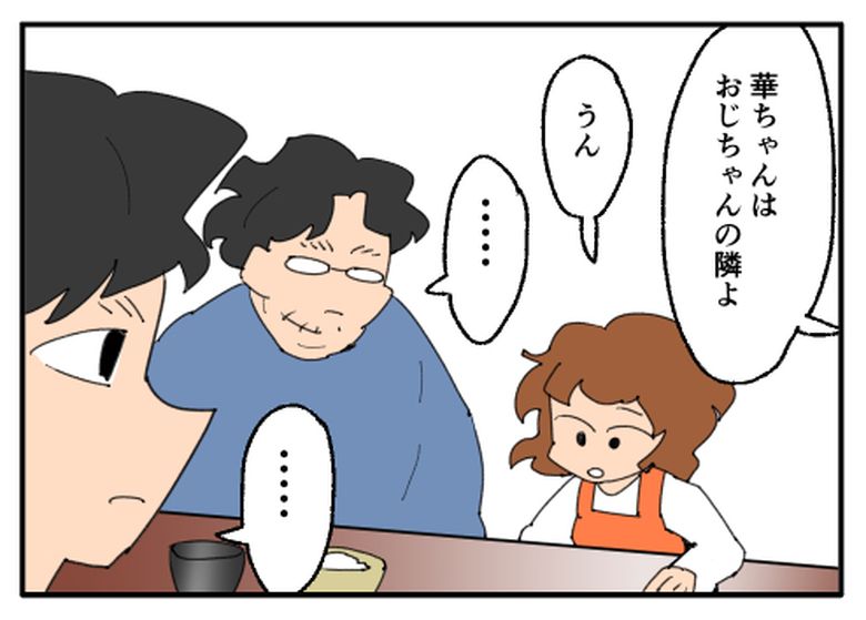 こどおじ義兄は家族ですか？／音坂ミミコ