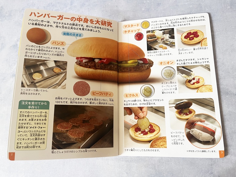 ミニ図鑑「小学館の図鑑NEO マクドナルド」