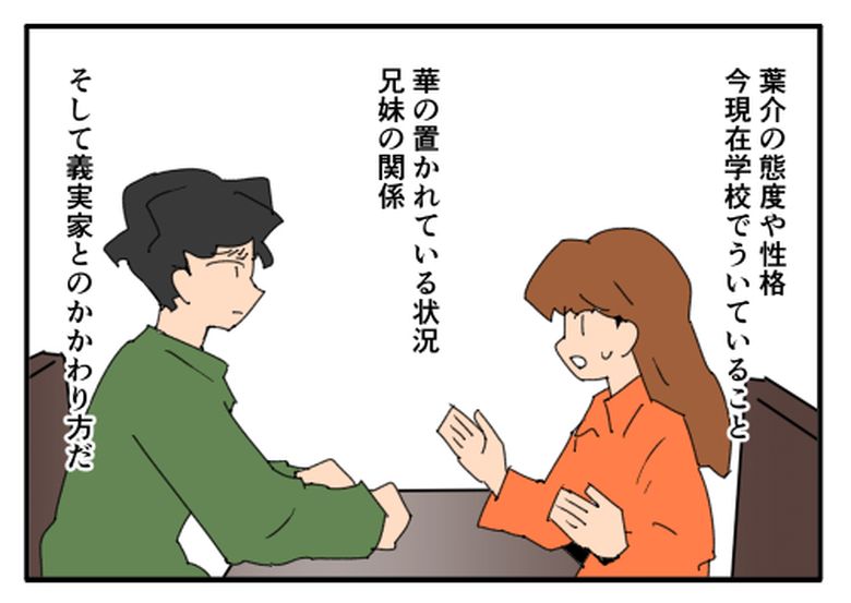 こどおじ義兄は家族ですか?/音坂ミミコ