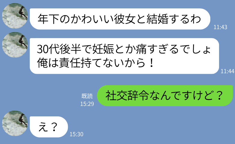 ケース2