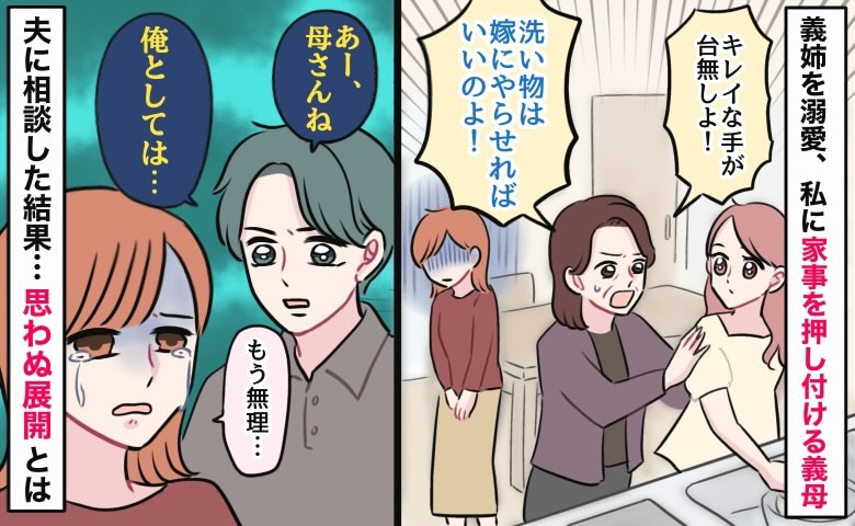 ケース2