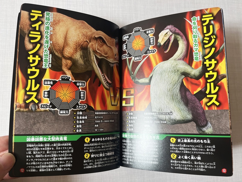 ミニ図鑑「最強王図鑑 The Ultimate Tournament ハッピーセット® スペシャルマッチ」