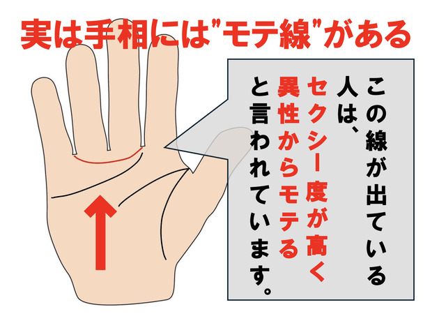 感受性が豊かな人はモテる？【恋愛運】「今すぐ家族全員の右手みます！！」