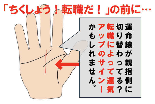 転職したい…と言い続けて数年…泣→なら"運命線の切り替わり"見て！【仕事運】「旦那の右手みます」