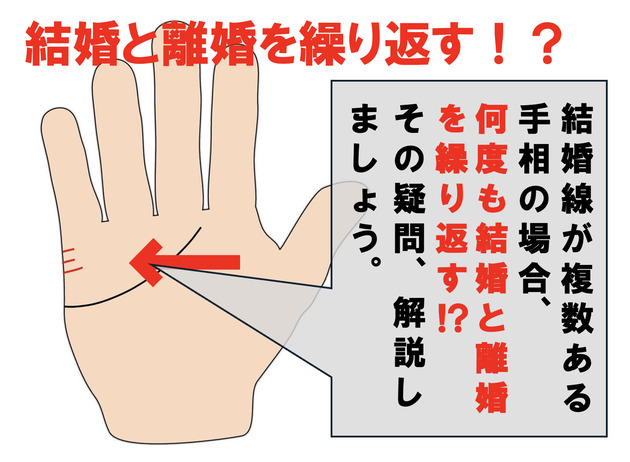 この線が複数出てる人"結婚と離婚を繰り返す"！？実は…【恋愛運】「今すぐ旦那の右手みます！」