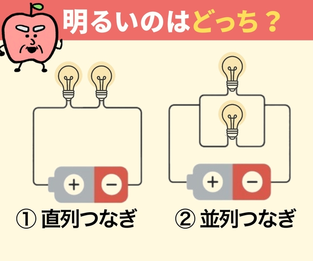 電球が明るく光るのはどっち?【間違えたら恥ずかしい…!】「義務教育で習ったってマジ?」