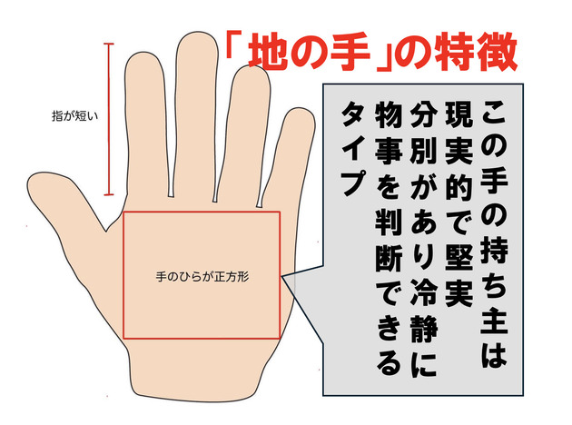 【自分の手の形が他人とだいぶ違う…】よくある悩みに"手相鑑定士"がハッとする進言→「そんなことが分かるなんて…」