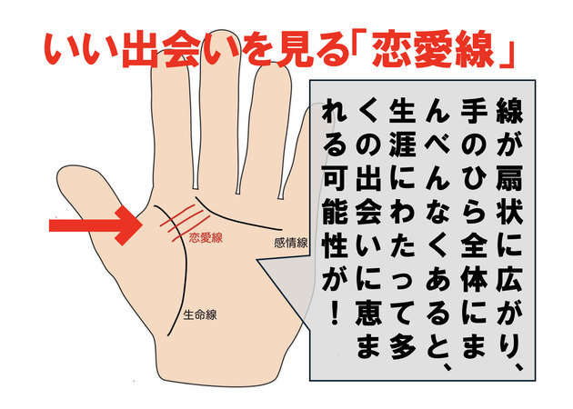 付き合う男がクズばっか（泣）！手相鑑定士「…左手って見てます？」【恋愛線！？ナニソレ！】