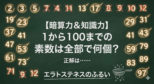 【1から100までの素数は全部で何個？】「素数ってなんだっけ…」→「知ったかぶりしてた…覚えておきます！」
