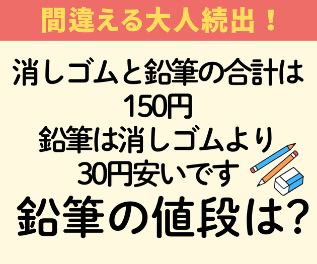 「120円」って答えた人、即退場〜〜！【SNSで大バズ】「なんで？(泣)」小学生の算数問題