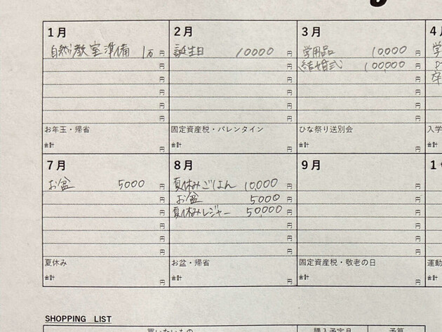 ガーーーン!!【急な出費に大慌て】今年こそ卒業！節約主婦が実践「1日10分でできる」見通し術3選