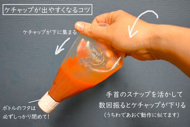もっと早く知りたかった…こうすれば良かったのね!!【ケチャップ】「一気にレストラン級」「漢字まで書ける」裏ワザ3選
