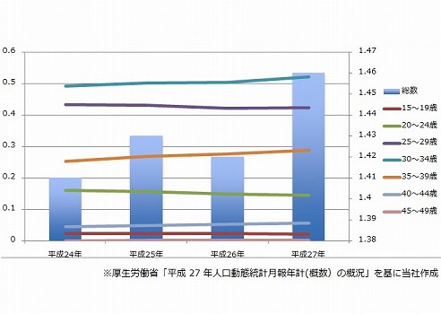 記事サムネイル画像