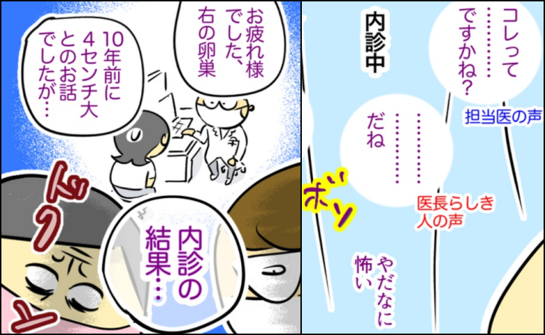われ更年期／へそ