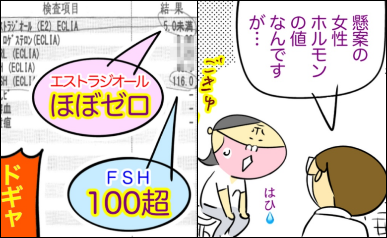 われ更年期／へそ