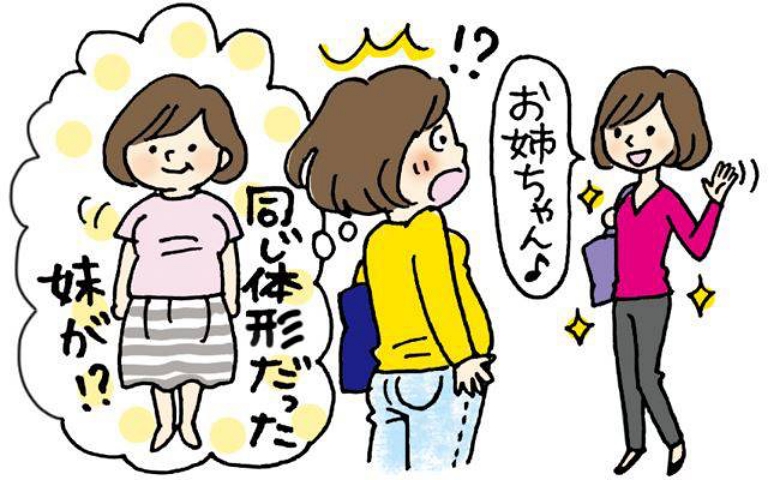 「同じ双子なのになぜ？」気付けば妹だけスリムに！小太りの私が1カ月マネしてみたら