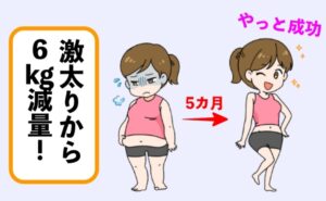 更年期の頑固な激太り！ 失敗続きのダイエットが5カ月で6kg減量！ やっと成功した方法は【体験談】
