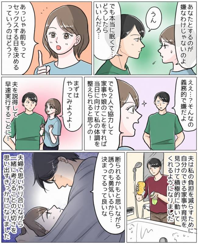 レス解消のために「ルール」を提案してみた結果