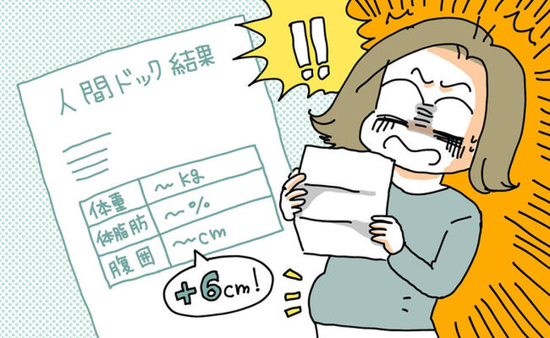 腹囲の増加に驚く女性のイメージ