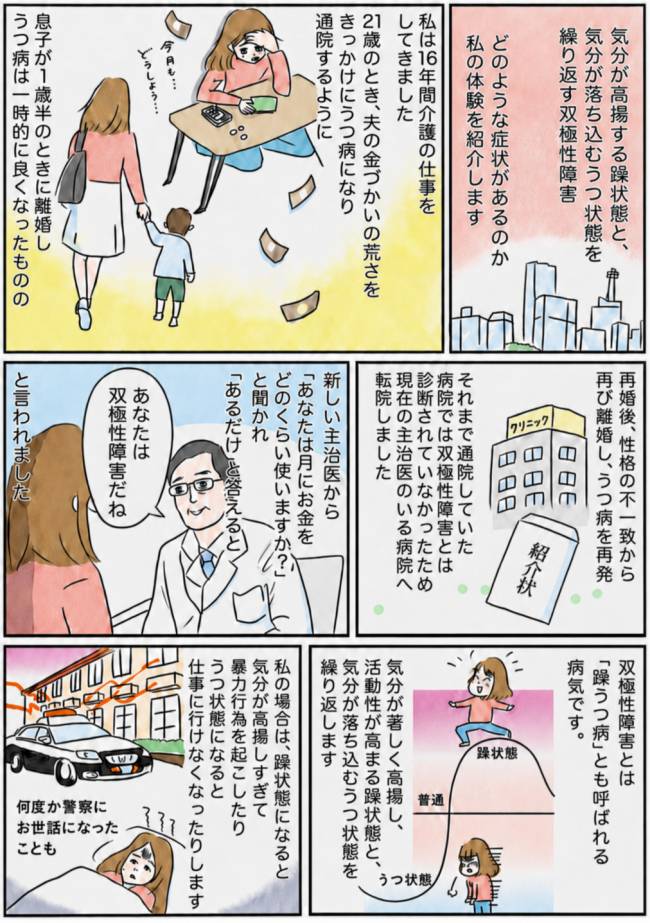 双極性障害