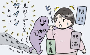 子宮体がんリスクのイメージ