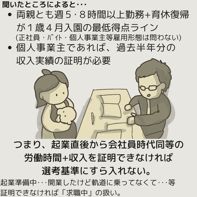 夫が起業したいと言ったら／きあち