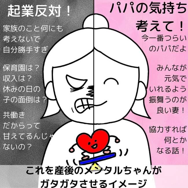 夫が起業したいと言ったら／きあち