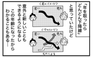 ときめけBBA塾／和田フミエ