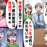 「うちの息子にFラン女は無理！」高学歴の婚約者両親に結婚を反対された私が反撃に出た結果