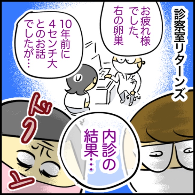 われ更年期／へそ