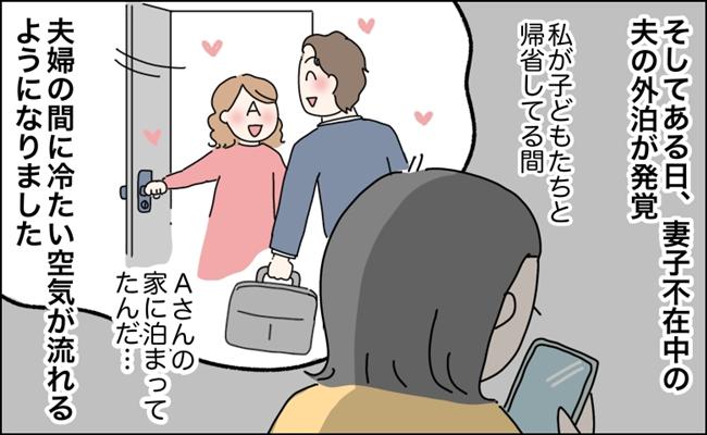 夫の不貞行為　イメージイラスト