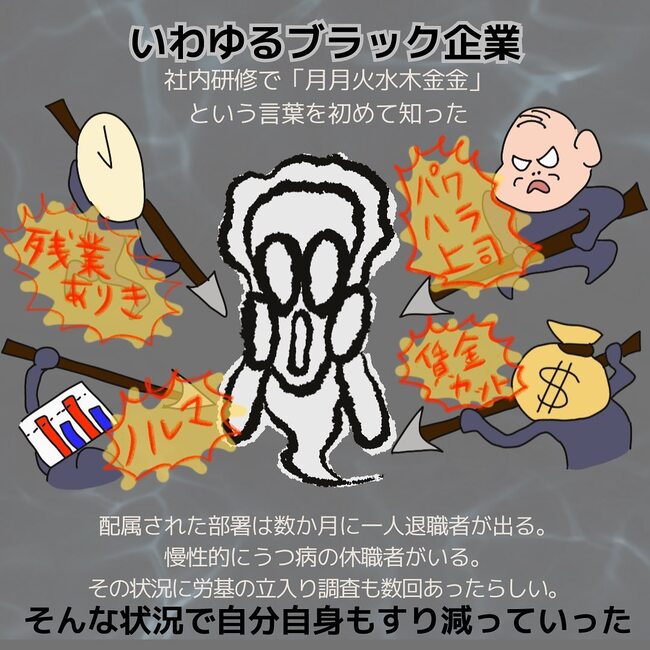 夫が起業したいと言ったら／きあち