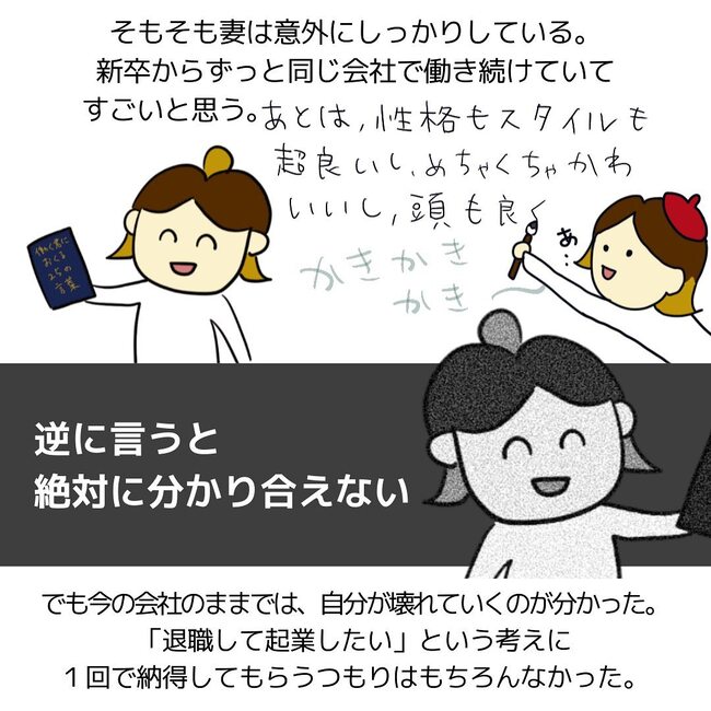 夫が起業したいと言ったら／きあち
