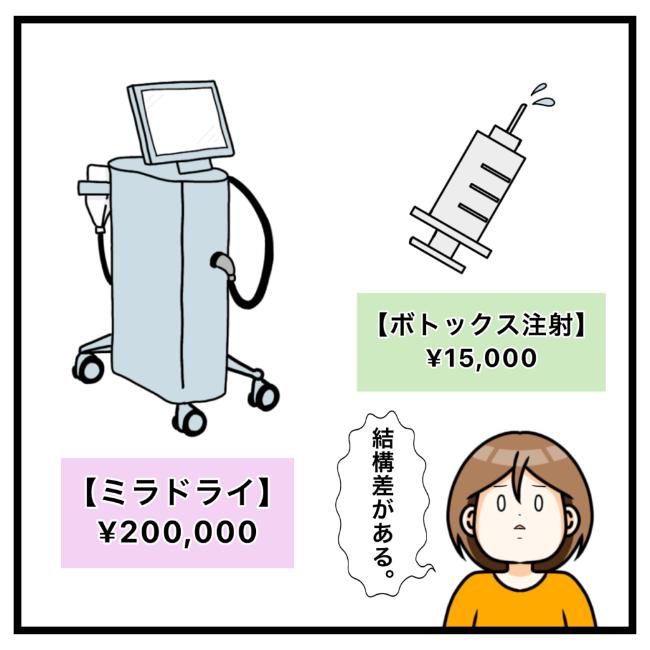 ワキガ治療で搬送された話/すがのみさき