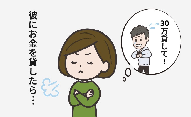 保証人・借金の体験談　イメージカット