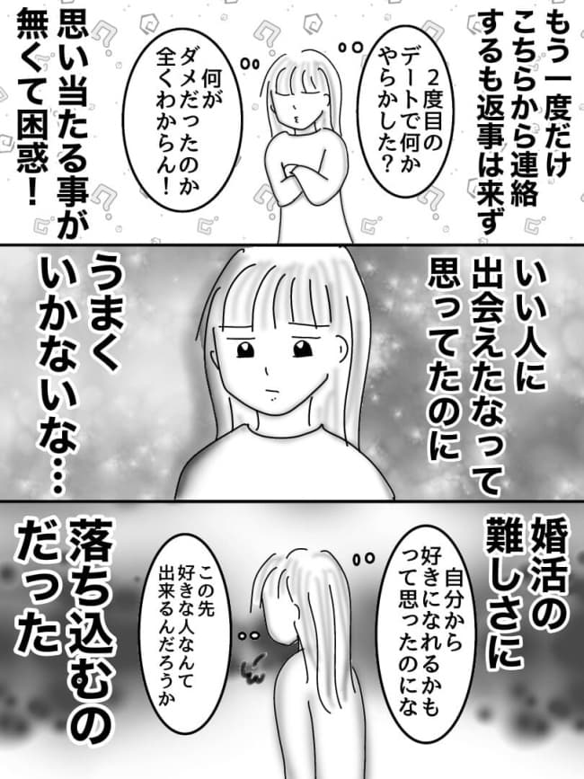 婚活戦記/オムニウッチー