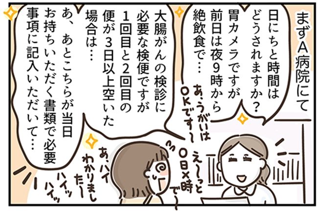 アラフィフの日常/フカザワナオコ