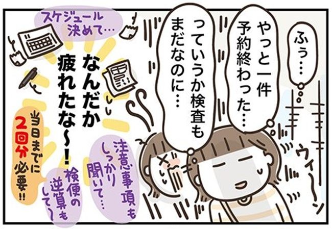 アラフィフの日常/フカザワナオコ