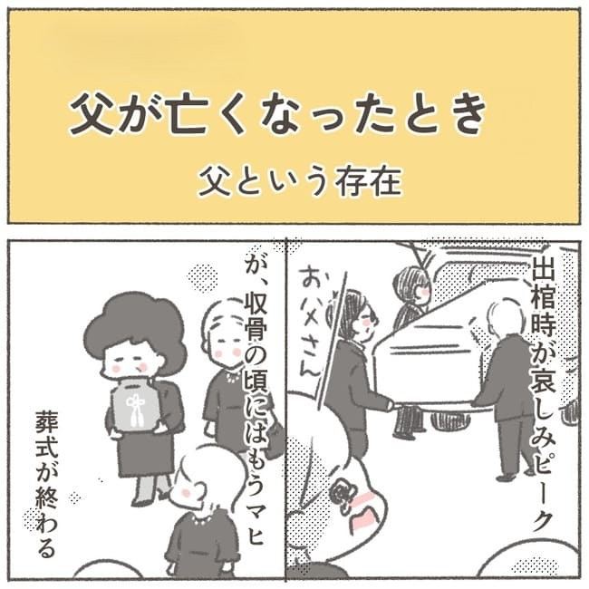 父が亡くなったとき/大日野カルコ