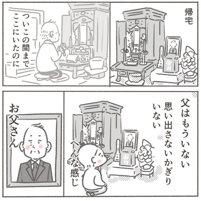 父が亡くなったとき/大日野カルコ