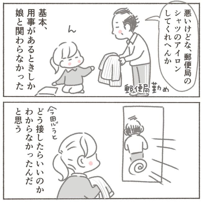 父が亡くなったとき／大日野カルコ
