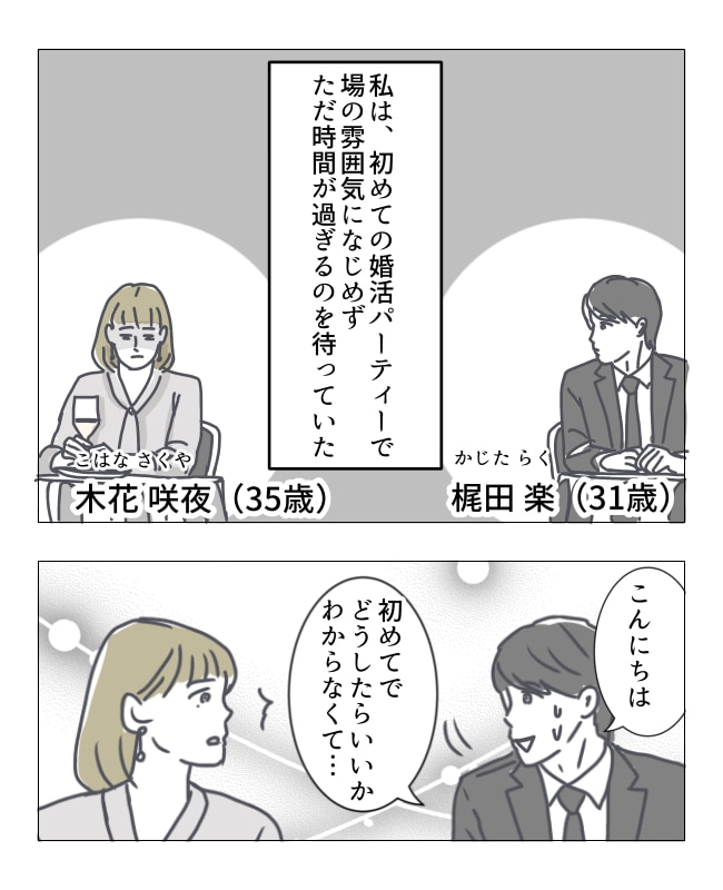 週2日夫婦の行方／フワリー