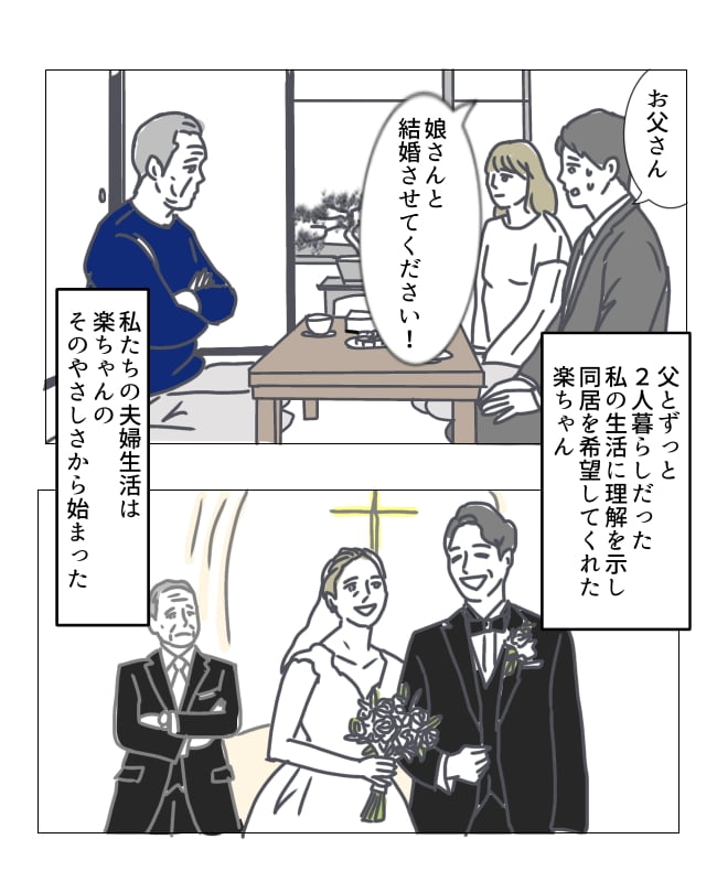 週2日夫婦の行方/フワリー