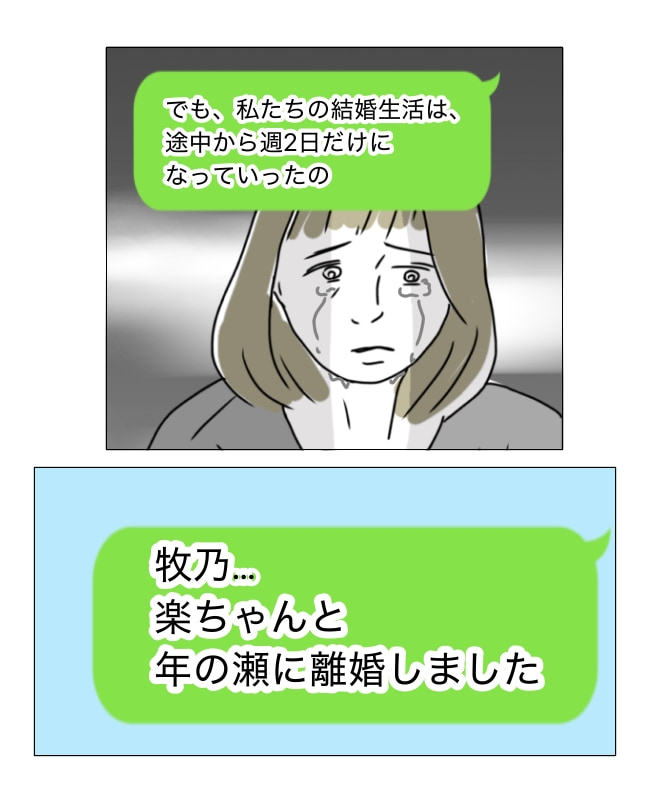 週2日夫婦の行方/フワリー