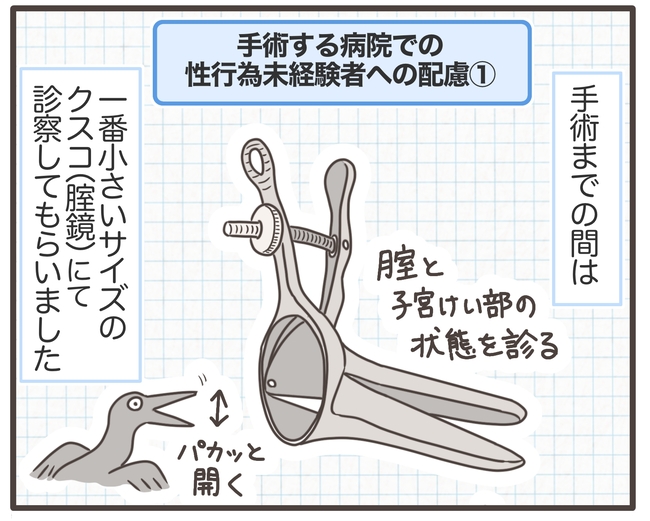 アラフィフが子宮全摘/宮島もっちー