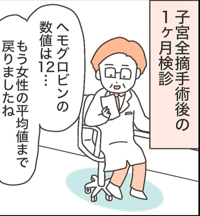 子宮全摘後のリアル/宮島もっちー